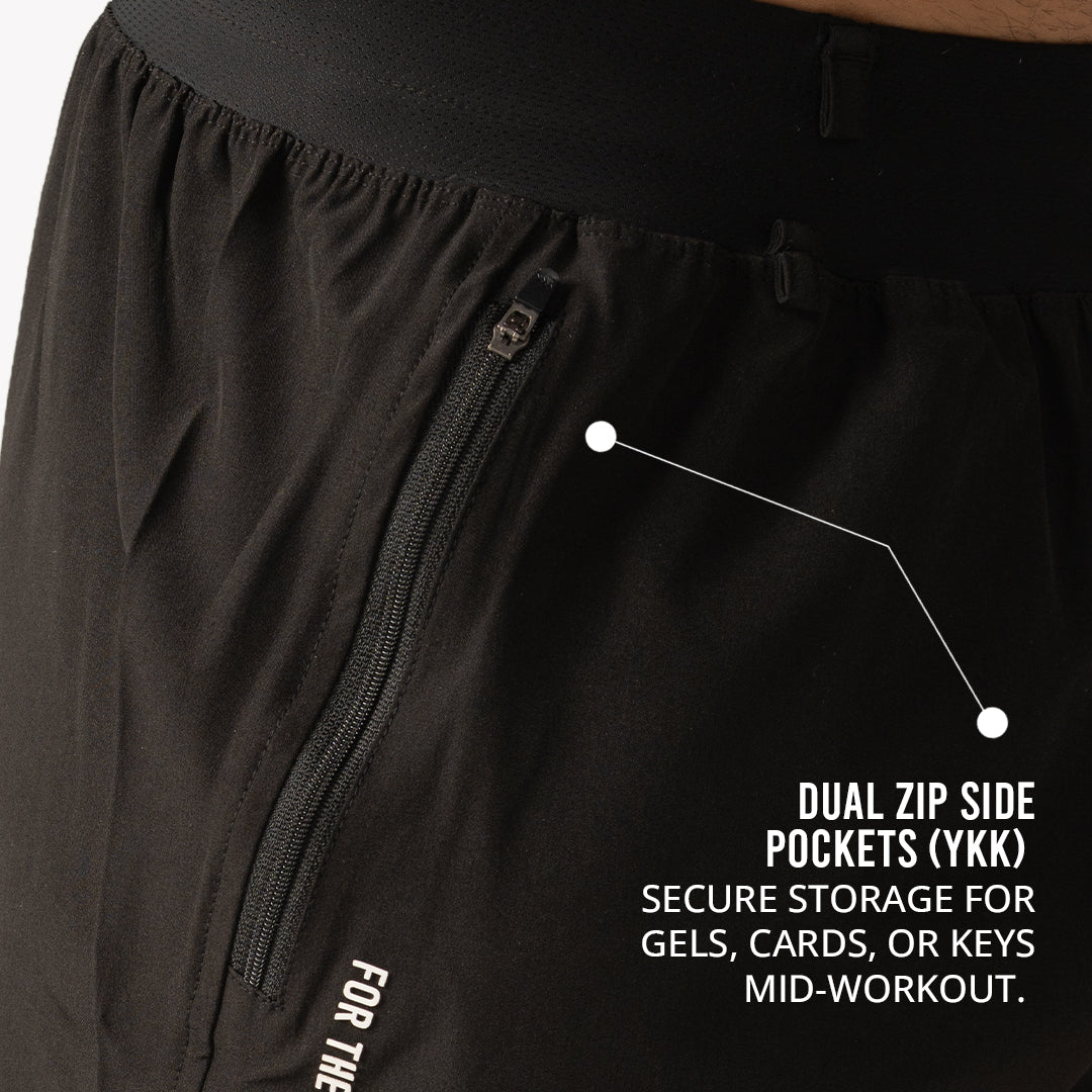 Momentum Shorts