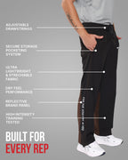 The StrideShield Performance Joggers